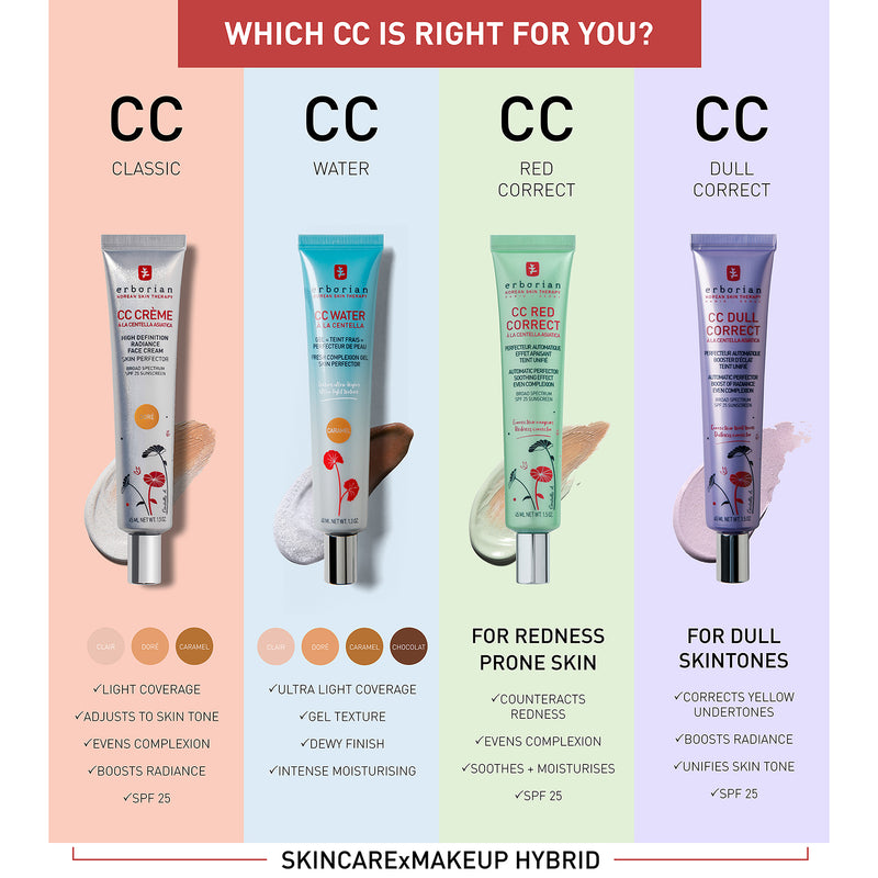 Erborian CC Cream COMPARISION