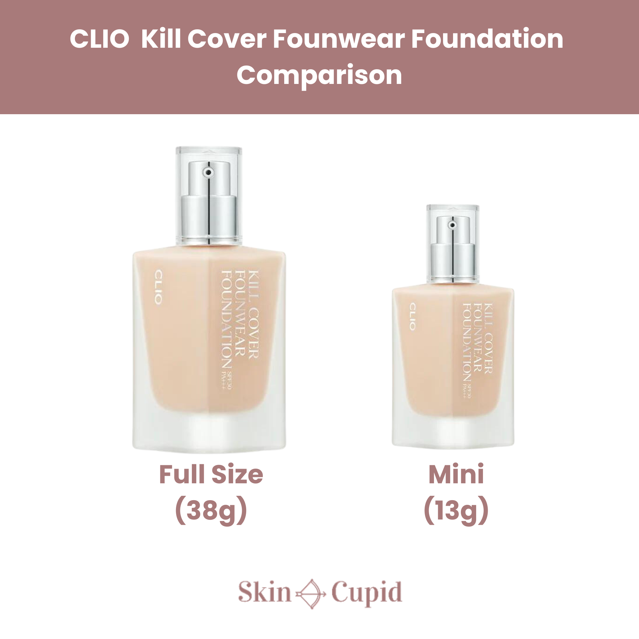 CLIO Kill Cover Founwear Foundation Mini (13g) Comparison with the full size