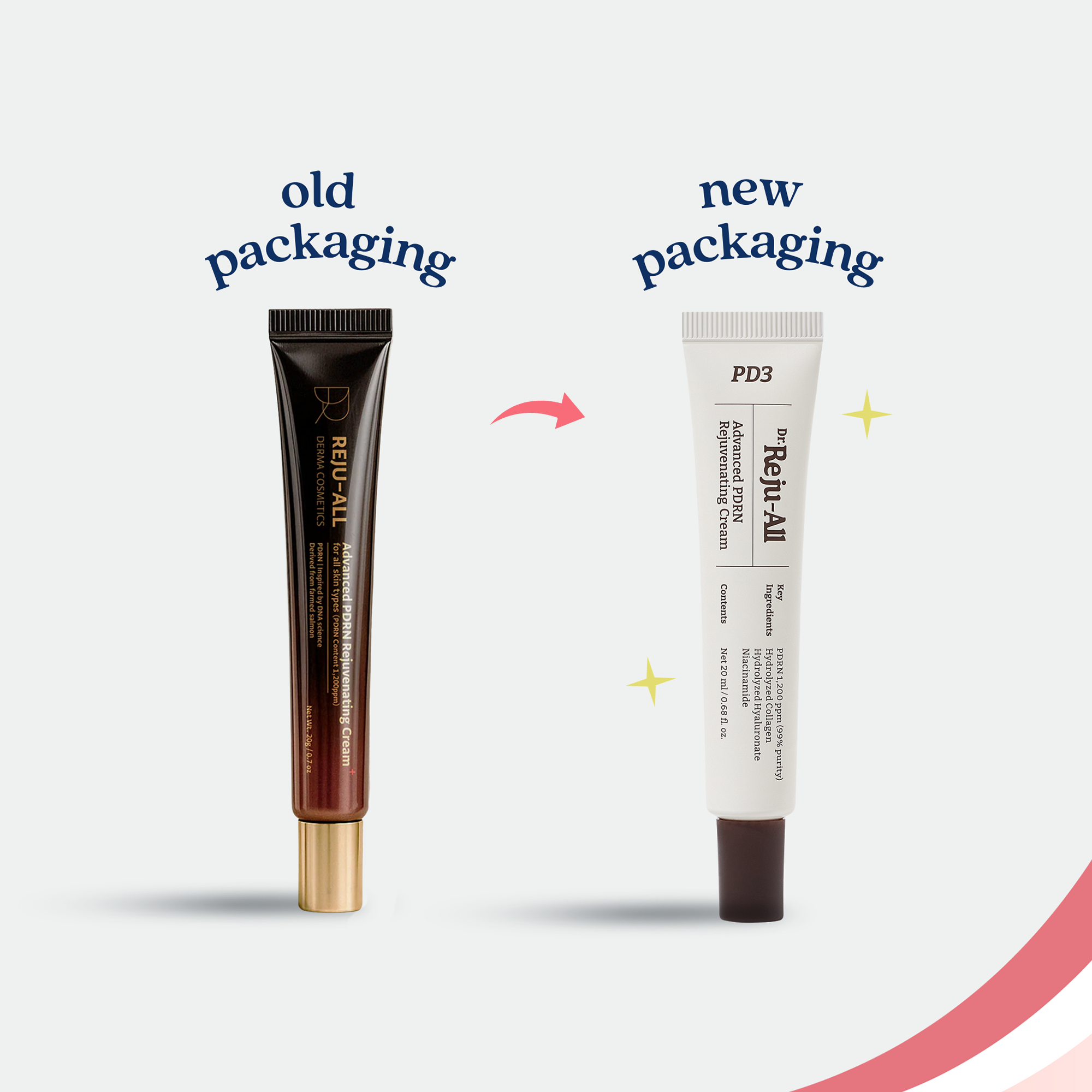 Dr. REJU-ALL Advanced PDRN Rejuvenating Cream (20ml) – Skin Cupid