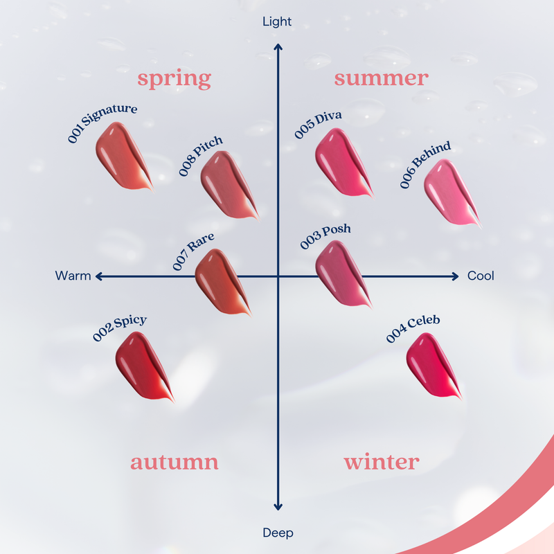 MUZIGAE MANSION Objet Water Swatches - Skin Cupid